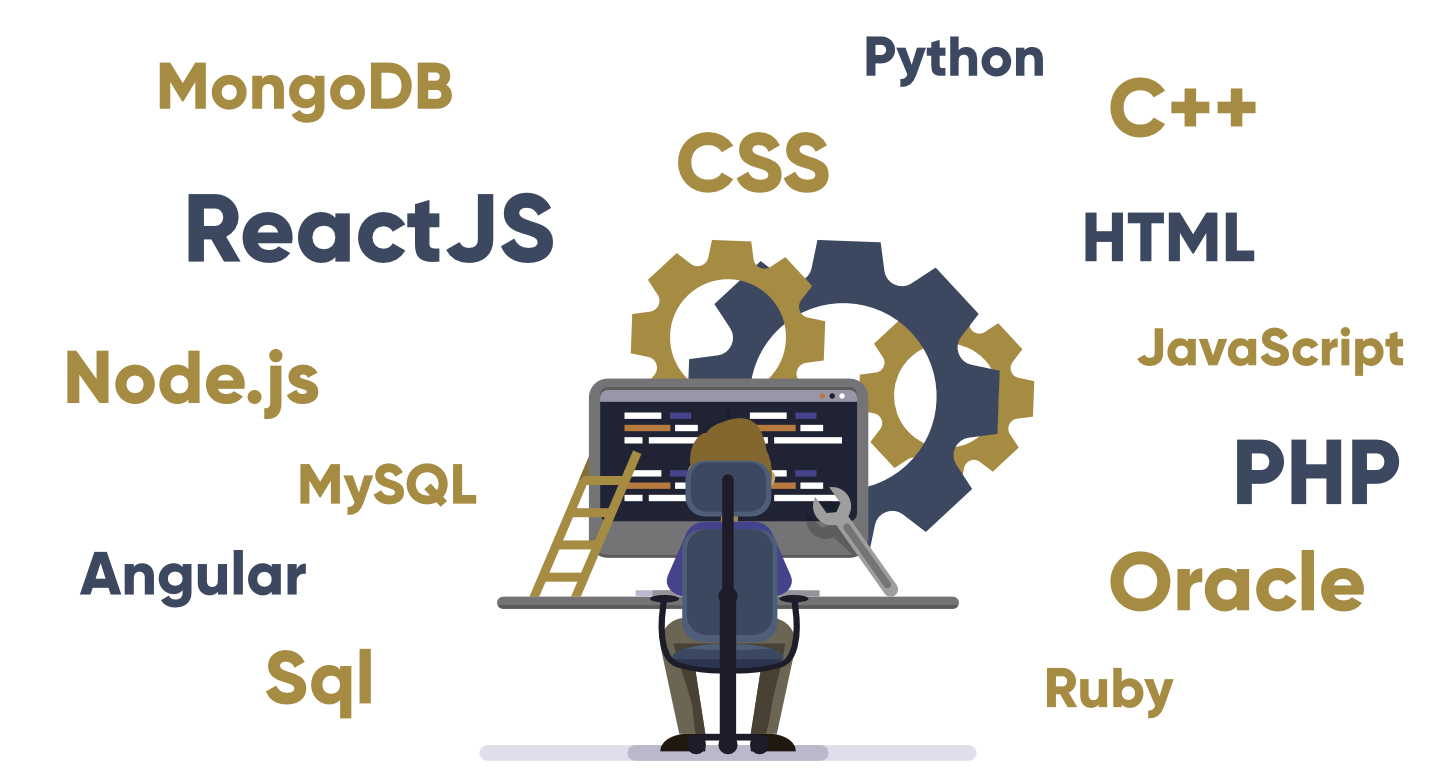 Full Stack Development Course in Indore