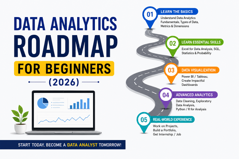 Data Analytics Roadmap for Beginners (2026)
